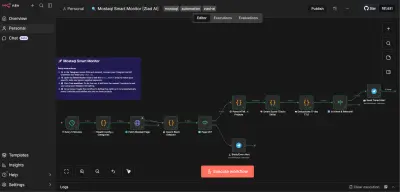 بناء Workflow أتمتة متكامل (n8n): نظام مراقبة ذكي للمشاريع — إشعارات فورية على تليجرام