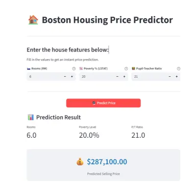 Boston Housing Price Predictor
