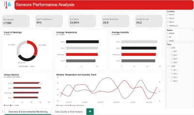 تنظيف وتحليل بيانات الحساسات باستخدام Power BI