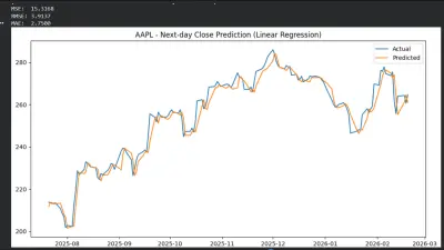 نموذج توقع أسعار الأسهم باستخدام Machine Learning (Linear Regression)