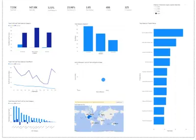 تحليل البيانات وإنشاء تقارير احترافية باستخدام Power BI