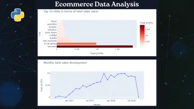 تحليل شامل ومعالجة بيانات ضخمة لمتجر إلكتروني (90 ألف طلب) باستخدام Python