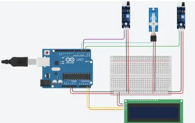 نظام مواقف السيارات الذكي (Smart Parking System) باستخدام Arduino