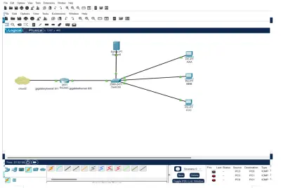 تصميم وتنفيذ بنية تحتية لشبكة محلية (LAN) لمختبر تعليمي ذكي مع تكامل خدمات البريد الإلكتروني ونقل الملفات