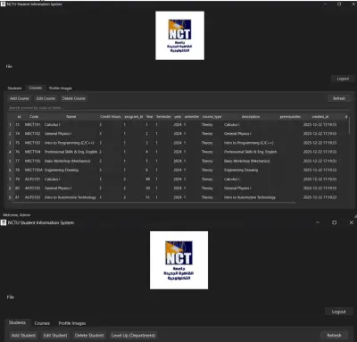 SIS Desktop application