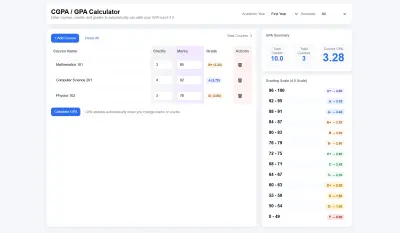 إنشاء Dashboard احترافي باستخدام Power BI من ملفات CSV
