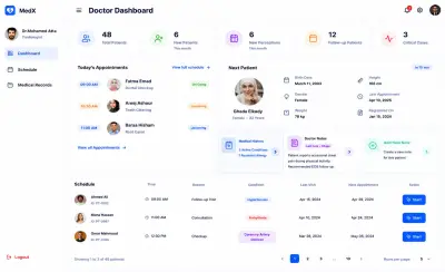 medical website