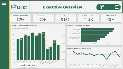 تحليل البيانات وإنشاء Dashboard احترافي باستخدام Power BI