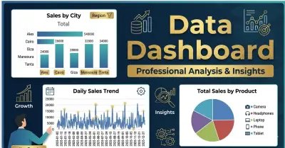 صورة العمل تصميم Dashboard بسيط لعرض وتحليل البيانات باستخدام Excel