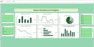 تحويل بياناتك الي تقارير تفاعليه وداشبورد احترافي علي EXCEL