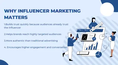 عمل Presentations احترافيه