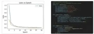 mask detection model