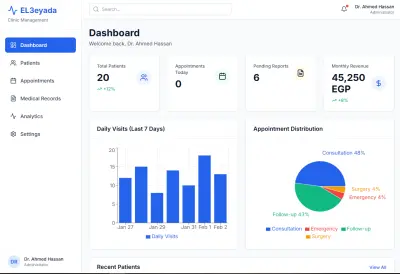 EL3eyada-medical dashboard