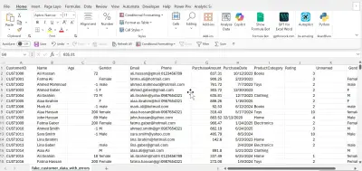 صورة العمل تنظيف و تحليل بيانات باستخدام python