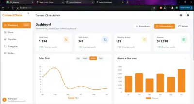 ConnectChain Admin web App
