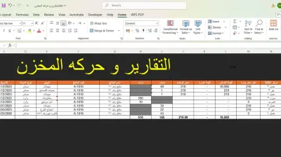 صورة العمل نظام تحليل المخزون وإدارة التكاليف