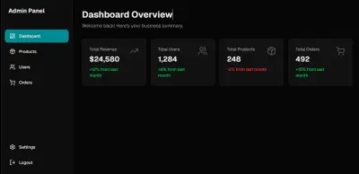 تصميم واجهة لوحة تحكم حديثة لإدارة المنتجات والمستخدمين والطلبات