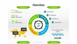 PowerPoint Presentation Design