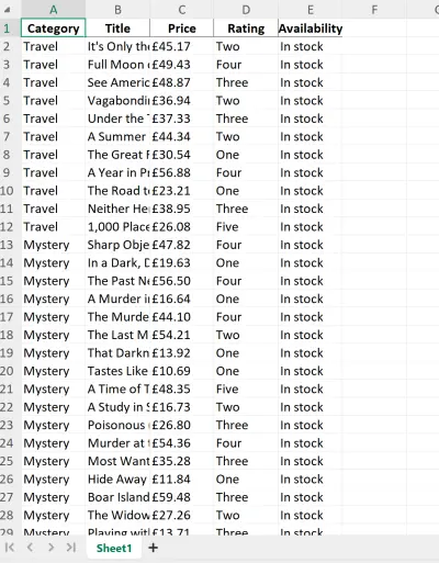 جمع البيانات (Web Scraping) واستخراجها إلى ملفات Excel احترافية