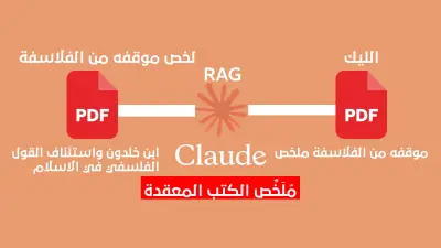 نظام RAG لتلخيص الكتب الفلسفيه المعقده