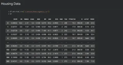 التنبؤ بأسعار المنازل – House Price Prediction