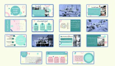 المؤسسة كوحدة انتاجية