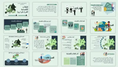 التكتلات الاقتصادية