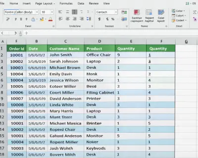 Fast, Accurate & Professional Data Entry with Excel Management