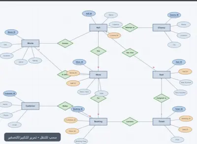 Cinema Booking System Database Design
