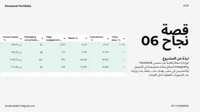 حملة اعلانية عبر فيسبوك وانستجرام (ميتا)