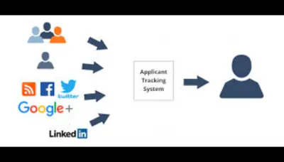 CV Writing - تصميم سيره ذاتيه وفقا لنظام الATS