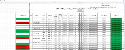 ادخال بيانات في Microsoft excel