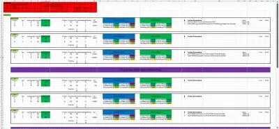 دراسة حالة لسلاسل الإمداد (Supply Chain Case Study) - شركة P&G