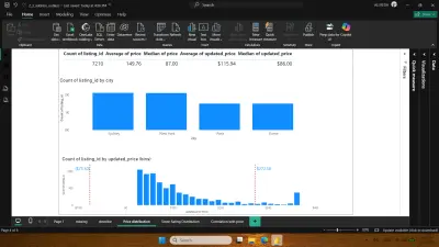 التحليل الاستكشافي لبيانات (Airbnb (Airbnb EDA