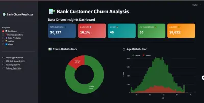 مشروع تحليل وتوقع مغادرة عملاء البنك (Bank Customer Churn Prediction)