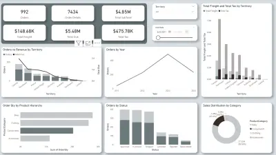تحليل بيانات المبيعات وإنشاء داشبورد تفاعلي باستخدام Power BI