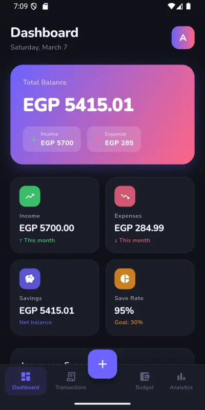 تتبع المصاريف الشخصية