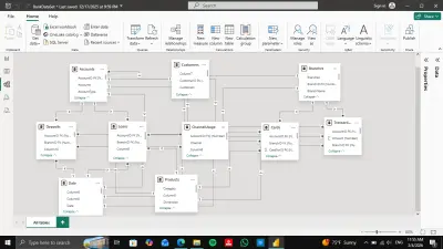 نموذج بيانات لاحدى البنوك