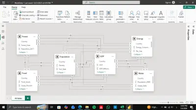 نموذج بيانات حول بعض الاحصائيات العالمية
