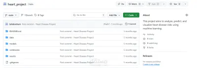 نظام توقع أمراض القلب باستخدام تحليل البياناتو تعلم الآلة
