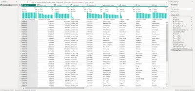 صورة العمل تنظيف ومعالجة البيانات بـ Data Cleaning