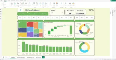 مطور حلول ذكاء الأعمال (Power BI Developer) ومحلل البيانات الاستراتيجية للشركات