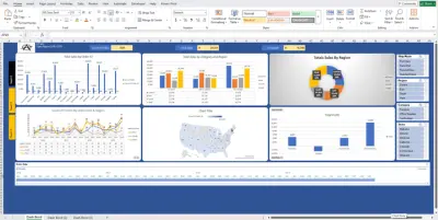 مهندس حلول ذكاء الأعمال (BI) ومطور تقارير Excel الإدارية المؤتمتة