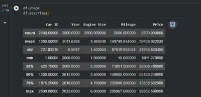 تحليل بيانات تأمين المركبات واستخلاص الرؤى لاتخاذ قرارات اكتوارية ذكية