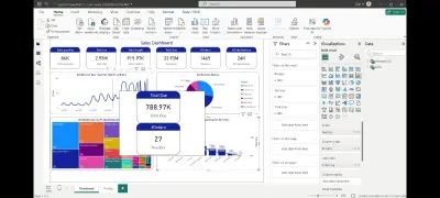 Sales Dashboard