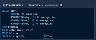 تحليل الصحة النفسية للطلاب