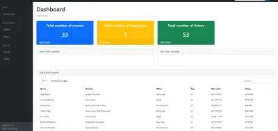 التذاكر الإلكترونية ETickets