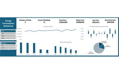 تحليل استهلاك الطاقة للمنشآت: بناء داشبورد Excel احترافي لتتبع التكاليف والأنماط.