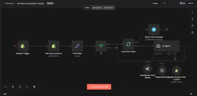 نظام أتمتة أوصاف المنتجات بالذكاء الاصطناعي لمنصة Shopify