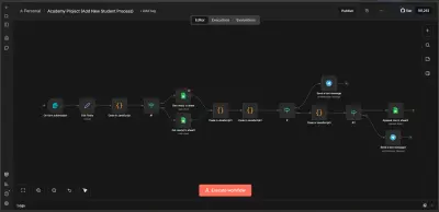منظومة إدارة الأكاديميات التعليمية بالذكاء الاصطناعي